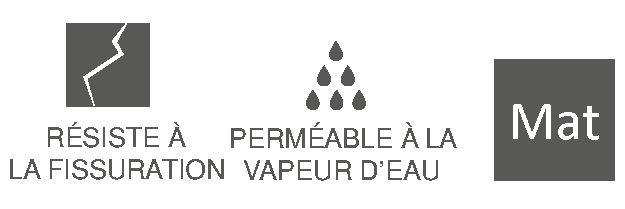 Caractéristiques Extrême mono imper