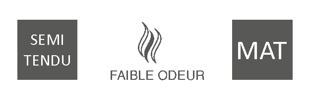 Caractéristiques L'indispensable