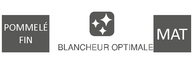 Caractéristiques Pro isol mat